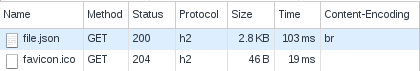 json file brotli