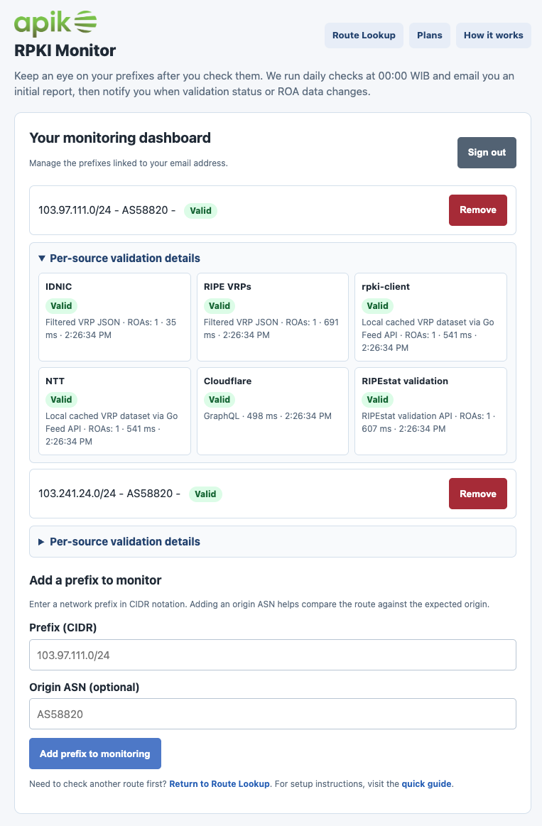 RPKI Monitor Homepage